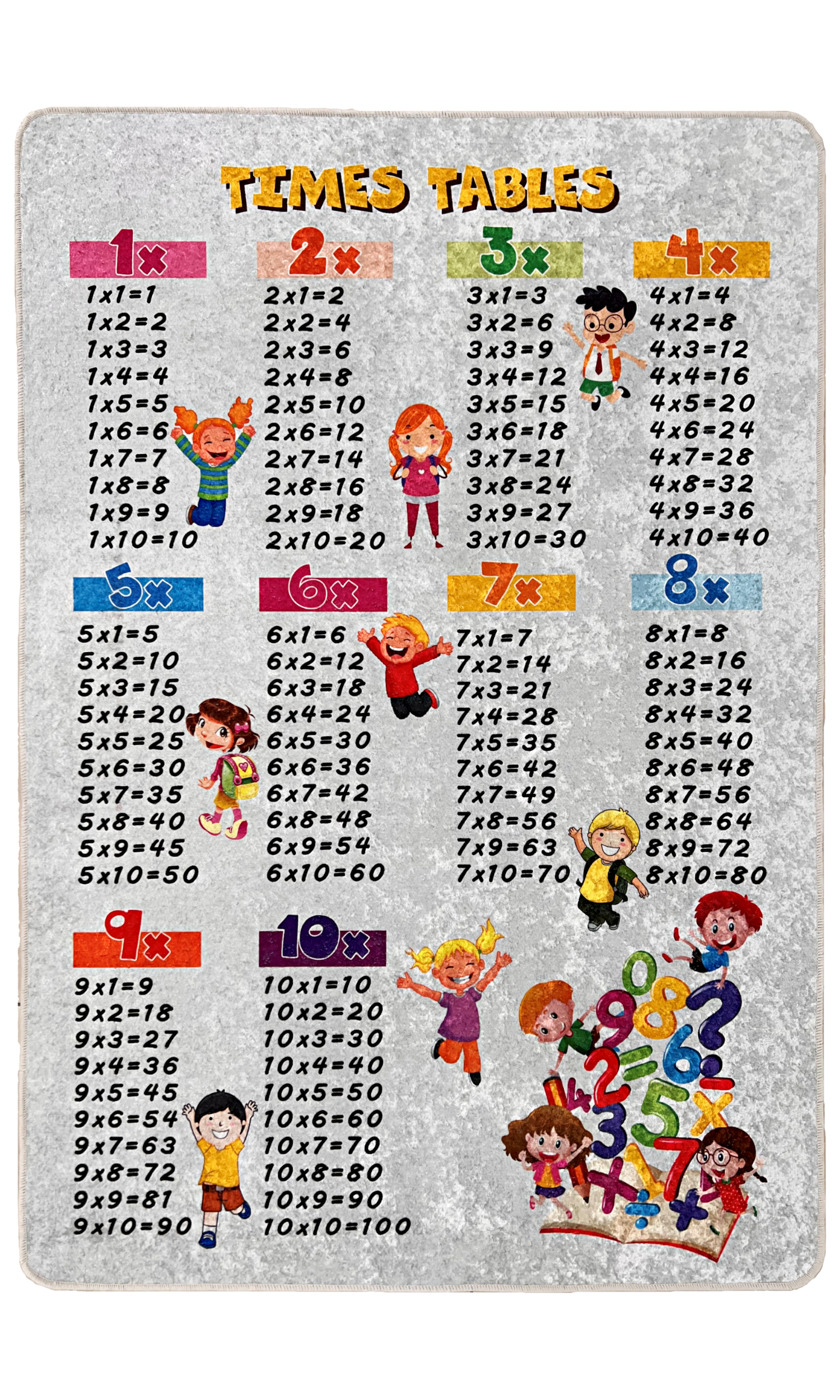 Kinderteppich Zahlen Waschbar